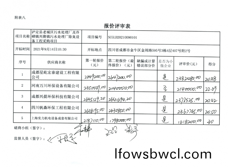 恭(gong)喜我公(gong)司(si)取(qu)得(de)預(yu)中標