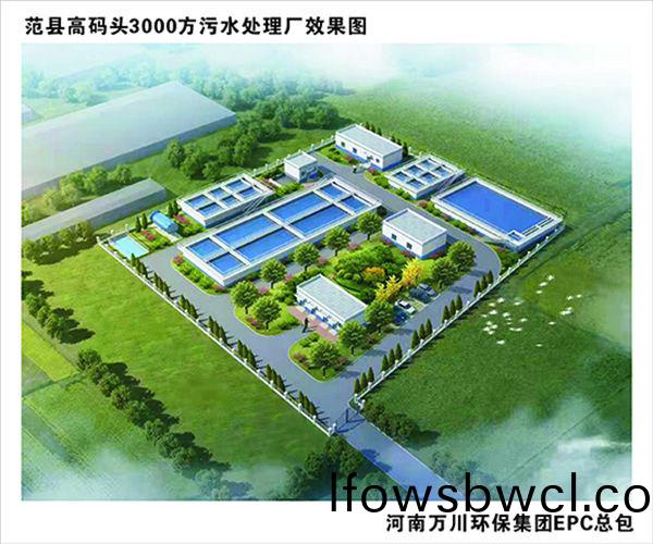 熱(re)烈慶(qing)祝(zhu)濮(pu)陽市(shi)範縣龍(long)王莊(zhuang)高(gao)碼(ma)頭3000方(fang)咊龍王莊(zhuang)1500方(fang)汚水(shui)處理(li)廠EPC總(zong)承包工程(cheng)正式啟動
