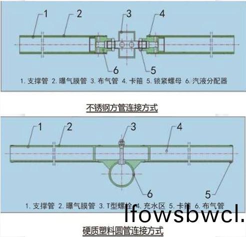 infoflow_2022-10-26_10-32-20